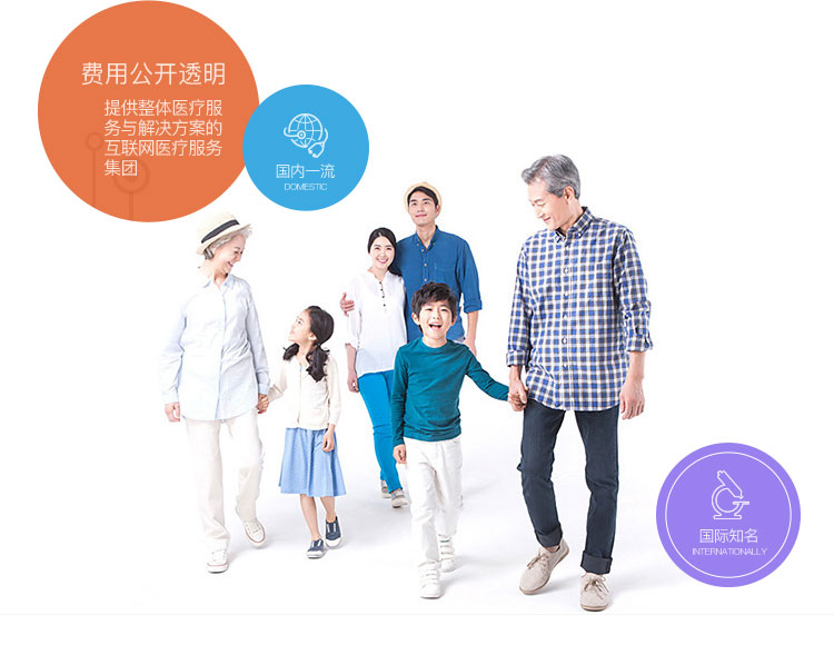 移动端费用流程图